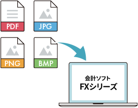 FXシリーズの「証憑保存機能」